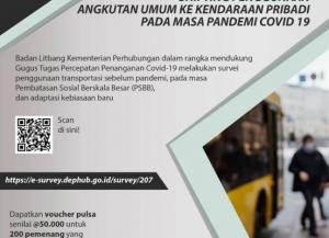 Balitbanghub Survei Online Penggunaan Angkutan Umum di Masa Pandemi Covid-19