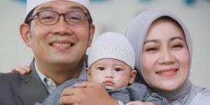 Ridwan Kamil: 4 Warga Jabar Terinfeksi Omicron Dirawat di RSUD 