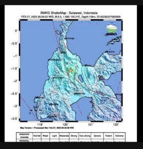 BMKG: Gempa di Sigi Disebabkan Oleh Aktivitas Sesar