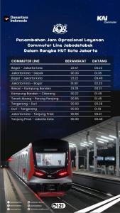 HUT Jakarta, KAI Commuter Tambah 8 Perjalanan Commuter Line Jabodetabek pada Dini Hari