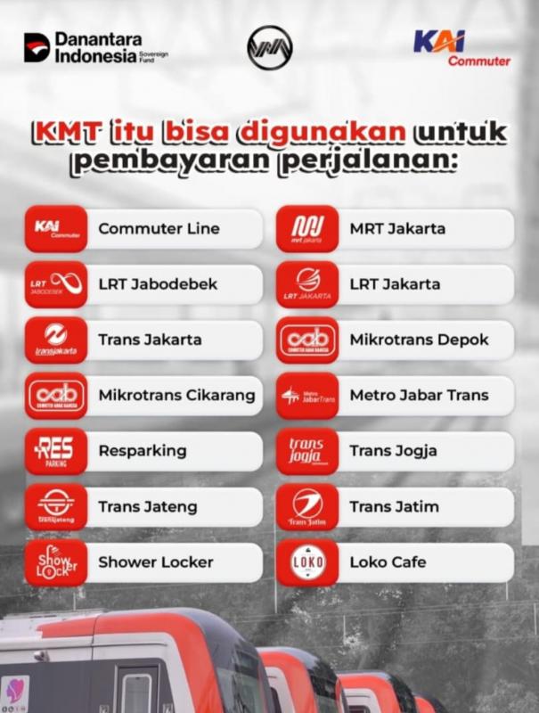 Dukung Integrasi Pembayaran, KMT Kini Dapat Digunakan untuk Angkutan Perkotaan di Depok dan Cikarang