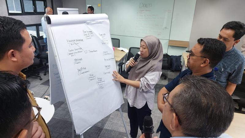 Kolaborasi dengan Mandiri University, KAI Services Gelar Pelatihan untuk Tingkatkan Kemampuan Manajerial Pegawai