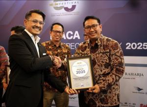Indeks Kepuasan Pelanggan Dinilai Tertinggi, 4 Bandara InJourney Airports Raih Penghargaan INACA Customer Satisfaction Index 2025